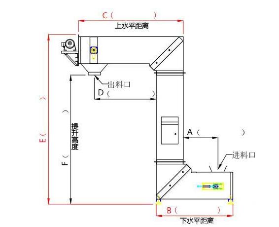 z型自動顆粒上料機廠家.jpg z型自動顆粒上料機廠家.jpg