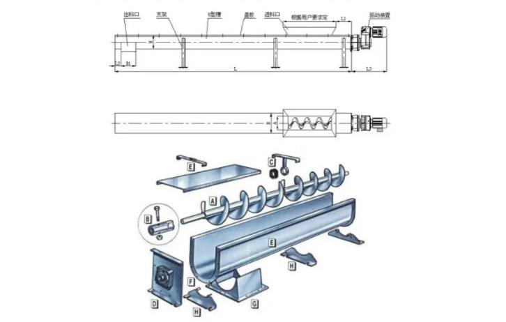 u型螺旋給料機廠家 u型螺旋給料機廠家